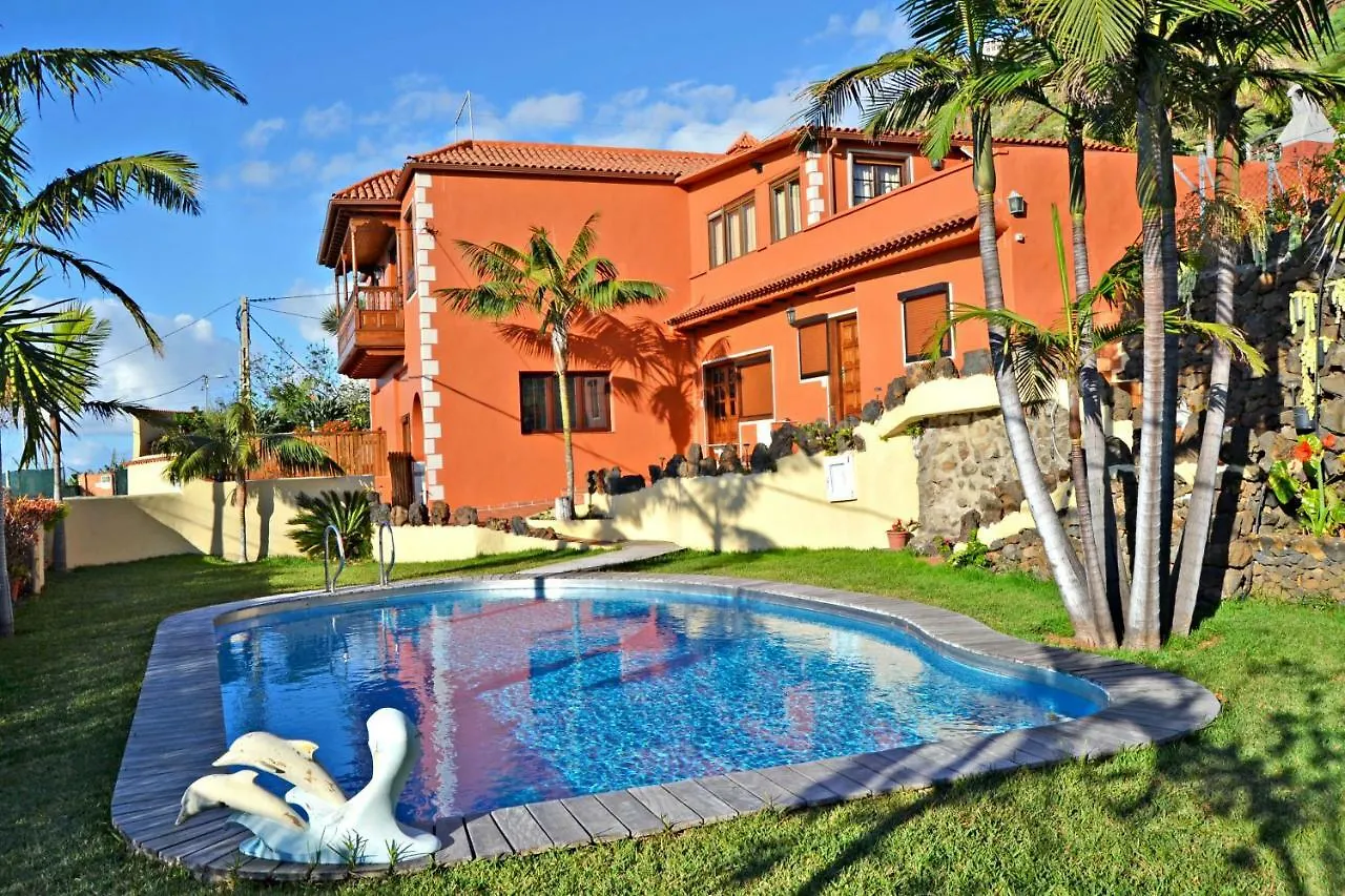 Casa Victor contacts